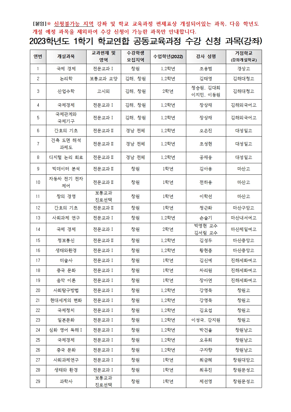 2023학년도 1학기 경남참(CHARM) 공동교육과정 수강 신청 안내 가정통신문002.jpg