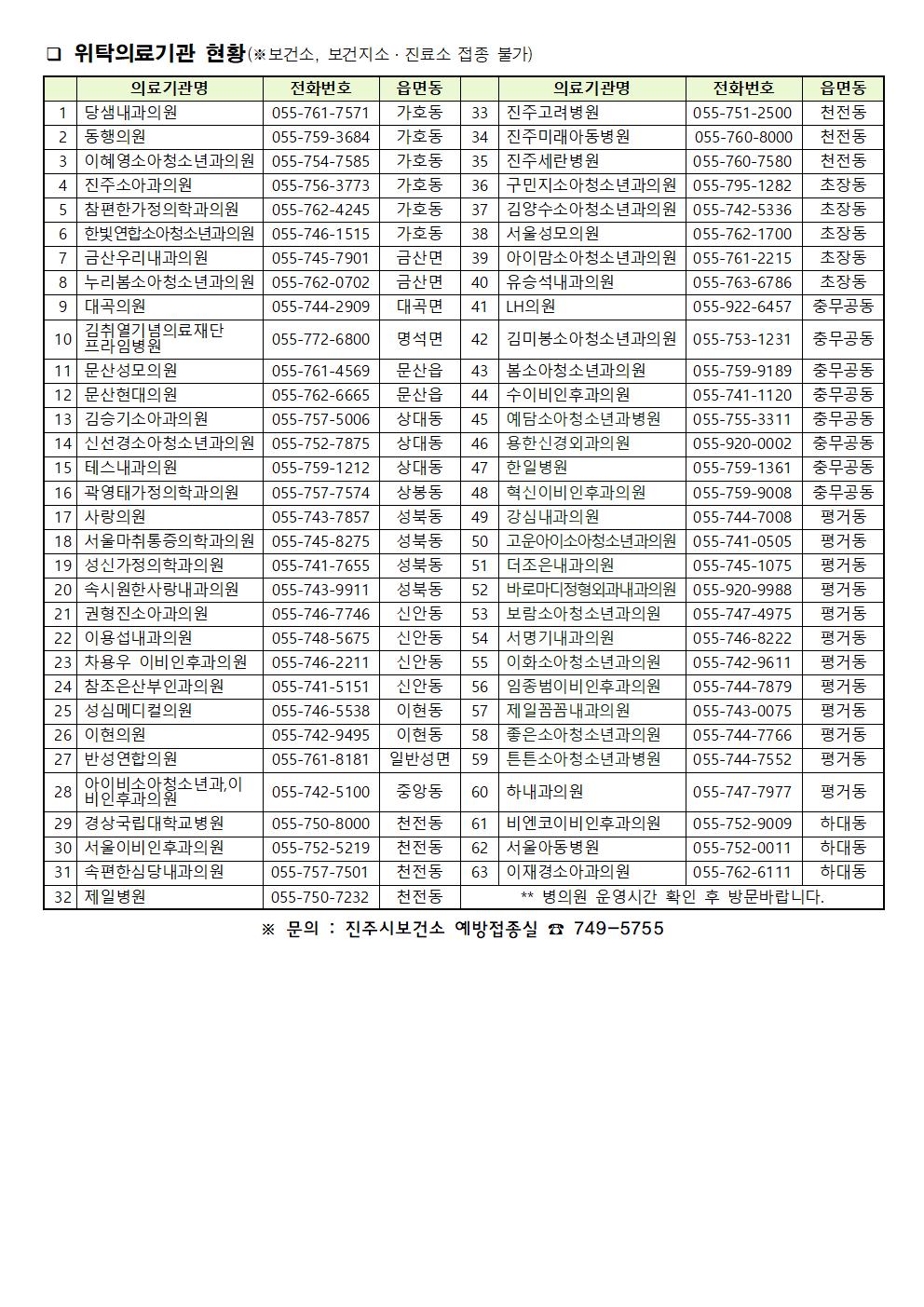 인플루엔자 가정 통신문002.jpg