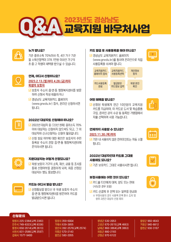 2. (안내문) 경상남도 교육지원 바우처사업 신청안내문_2.png