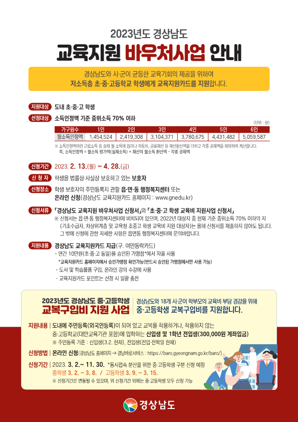 2. (안내문) 경상남도 교육지원 바우처사업 신청안내문_1.png