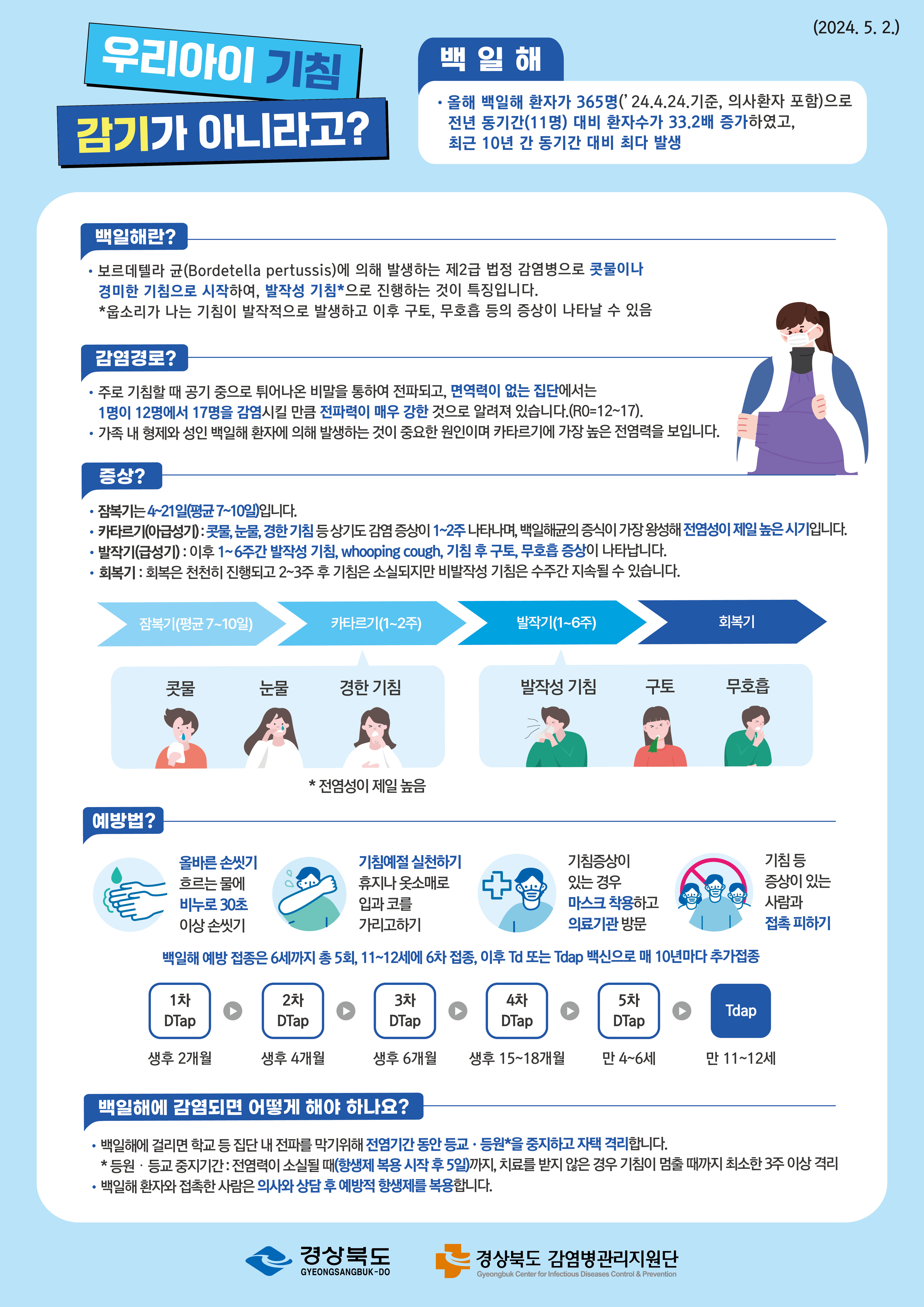 1.백일해 포스터(JPG).jpg