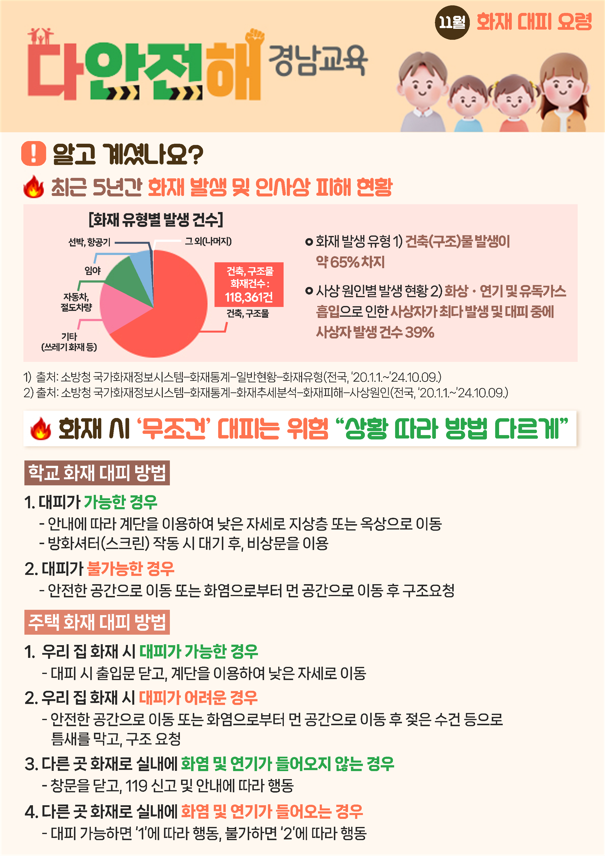 다안전해경남교육 11월호_1.png