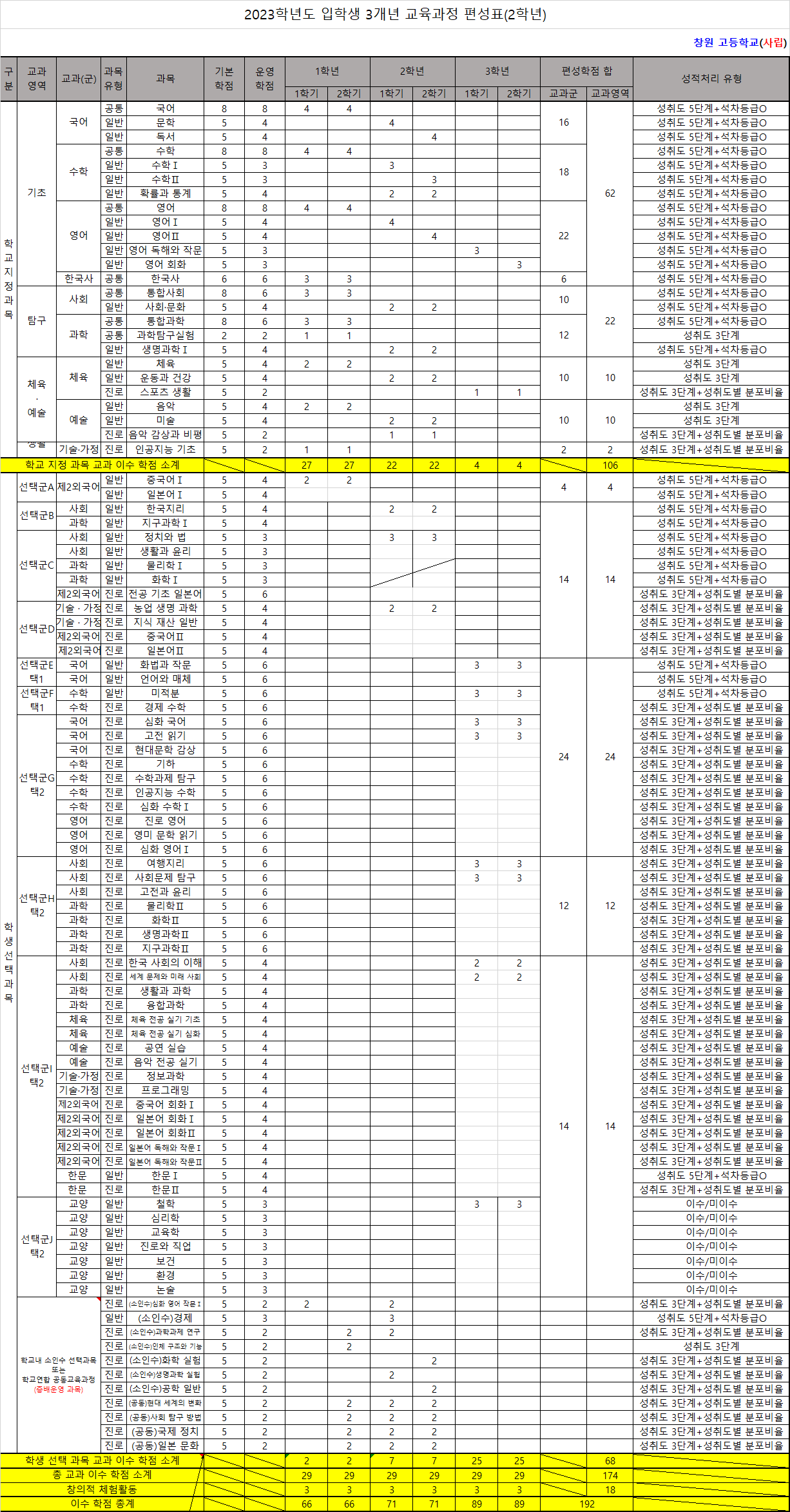 2023학년도 입학생.png