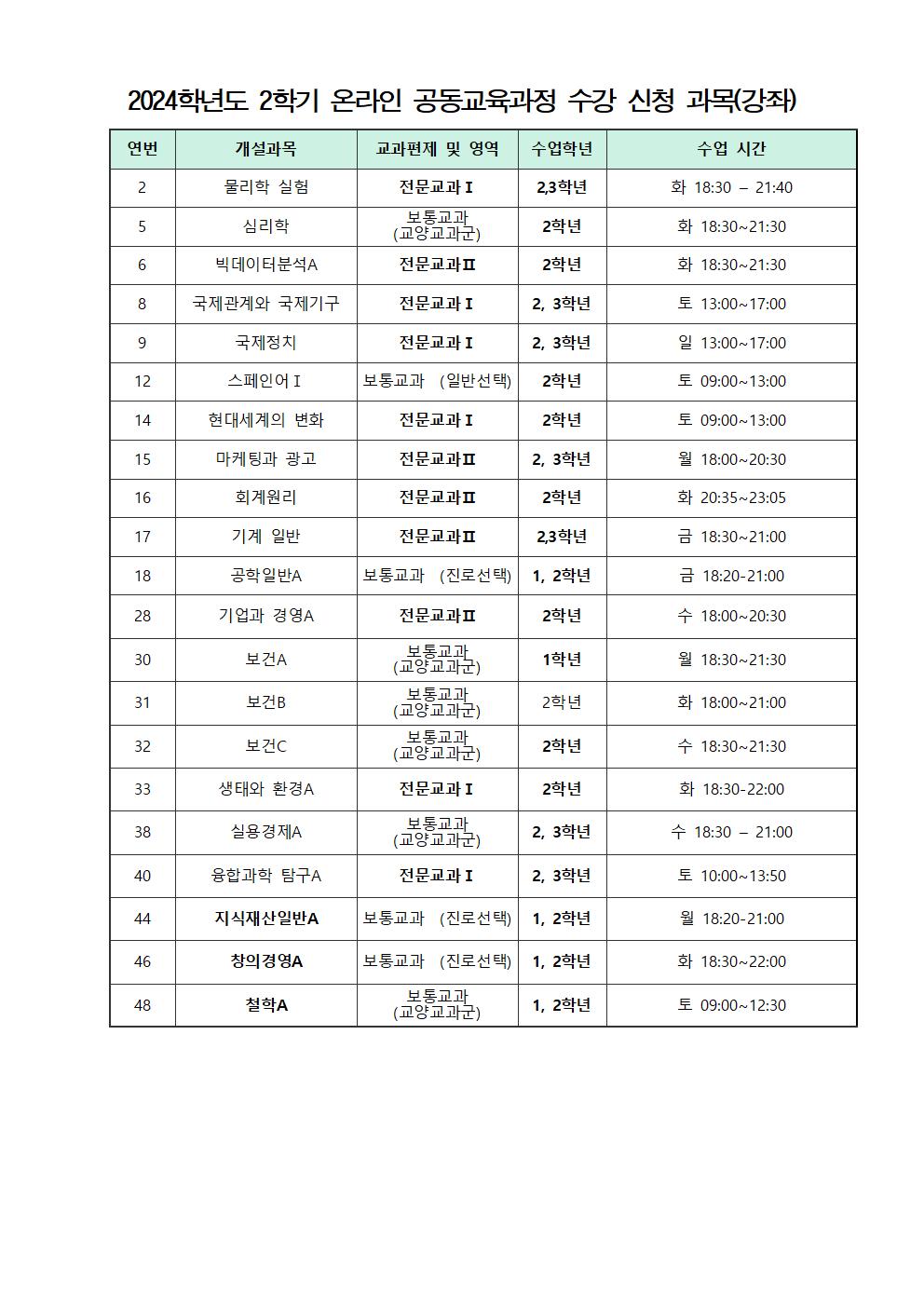 2024학년도 2학기 공동교육과정 수강 신청 안내 가정통신문002.jpg