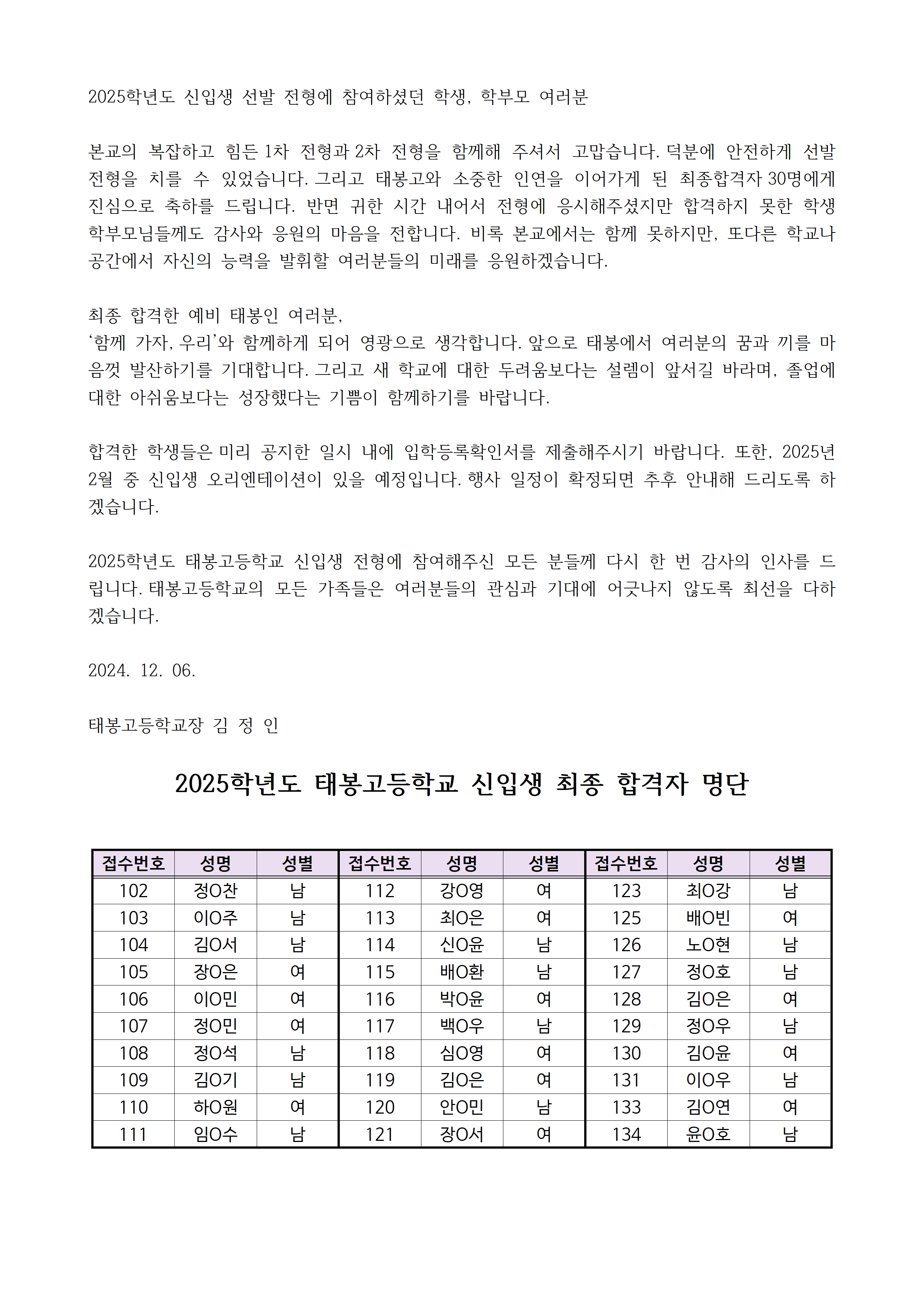 2025 신입생 최종 합격자(홈페이지게시용)001.jpg