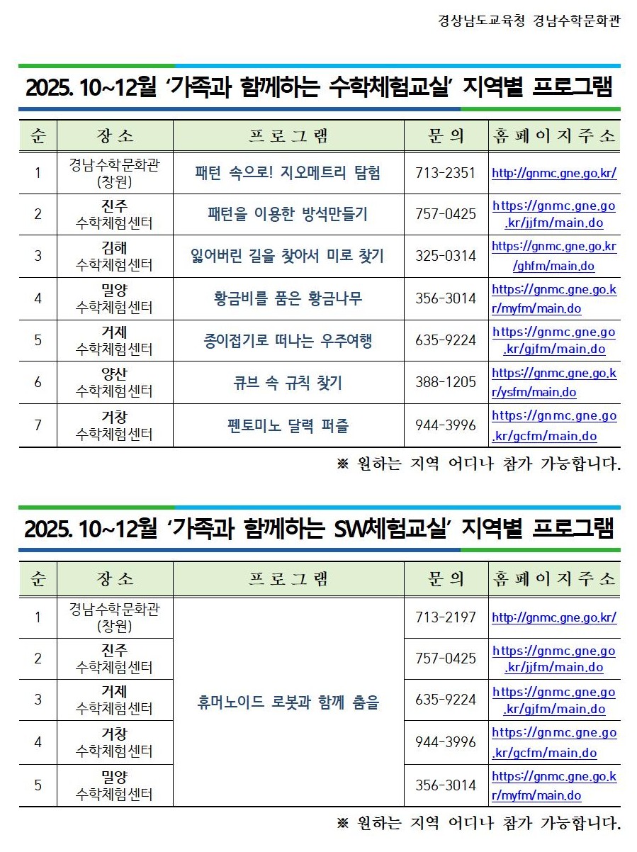 2025. 가족과 함께하는 수학·SW체험교실 지역별 프로그램(10~12월).jpg