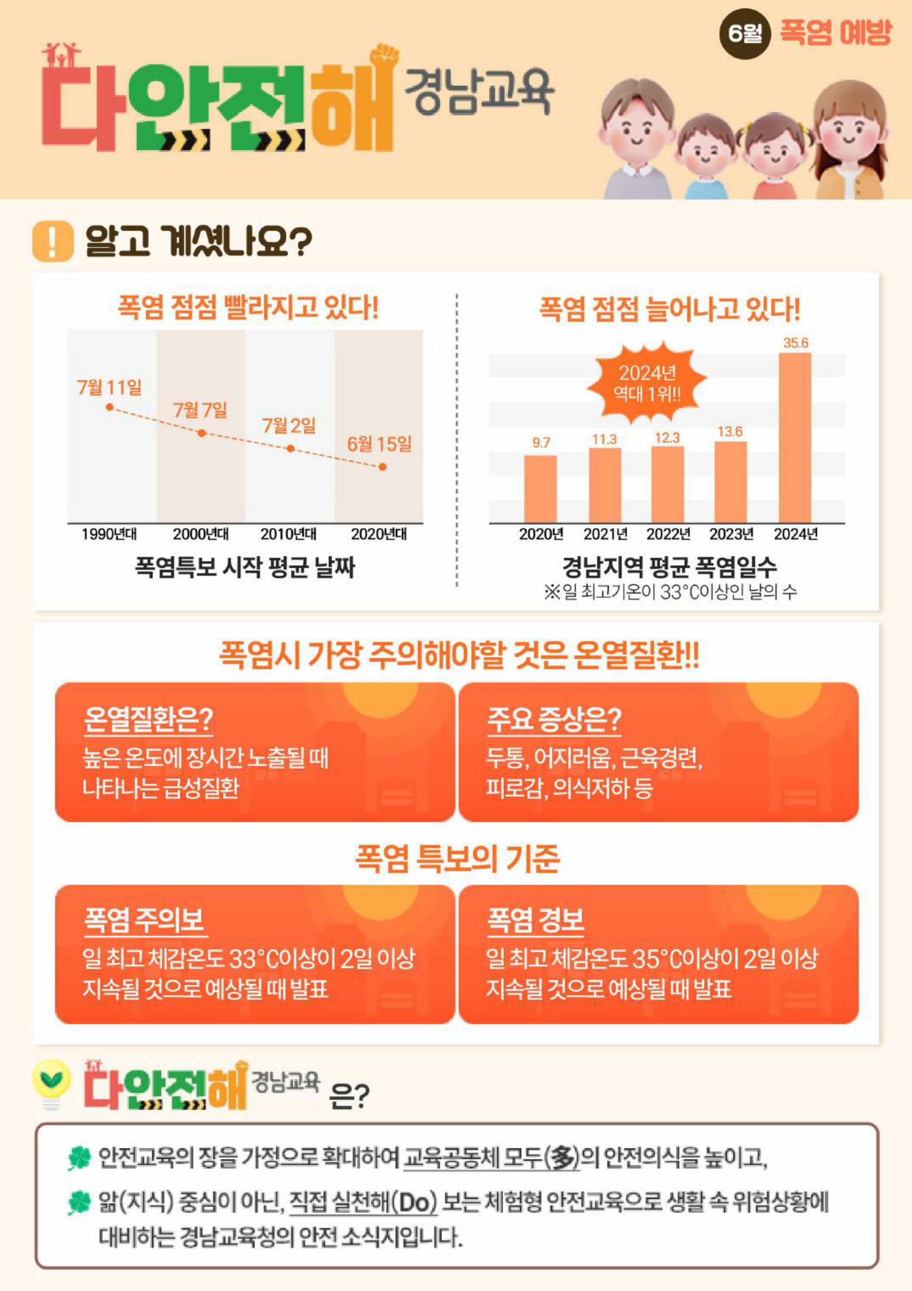 다안전해경남교육(6월)-1.jpg