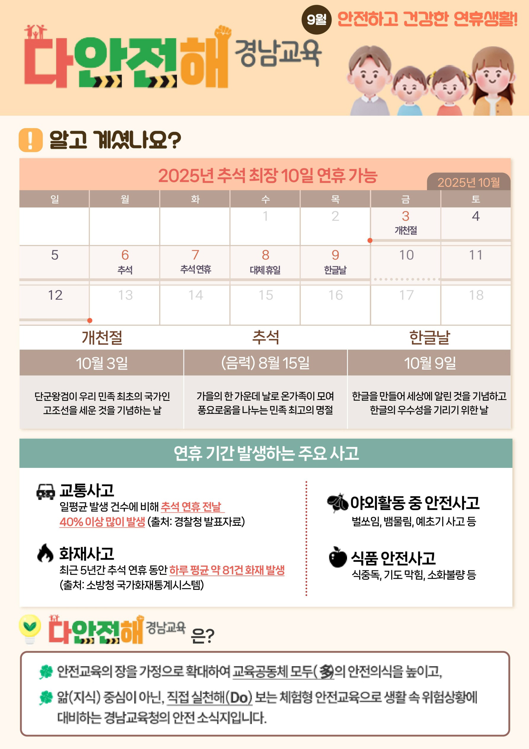 다안전해경남교육 9월호(안전하고 건강한 연휴생활)_1.jpg