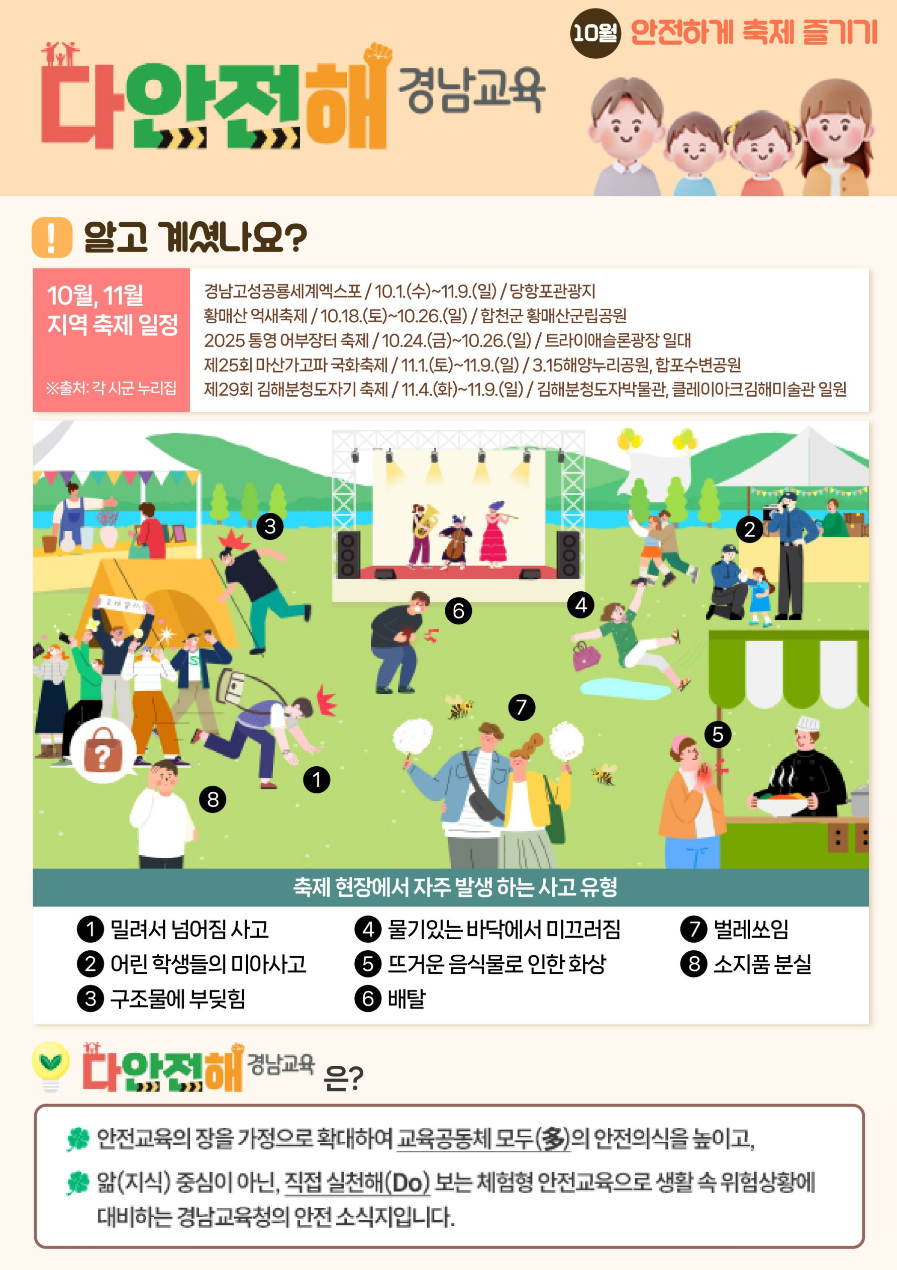 다안전해경남교육 10월호(안전하게 축제 즐기기)_1.jpg