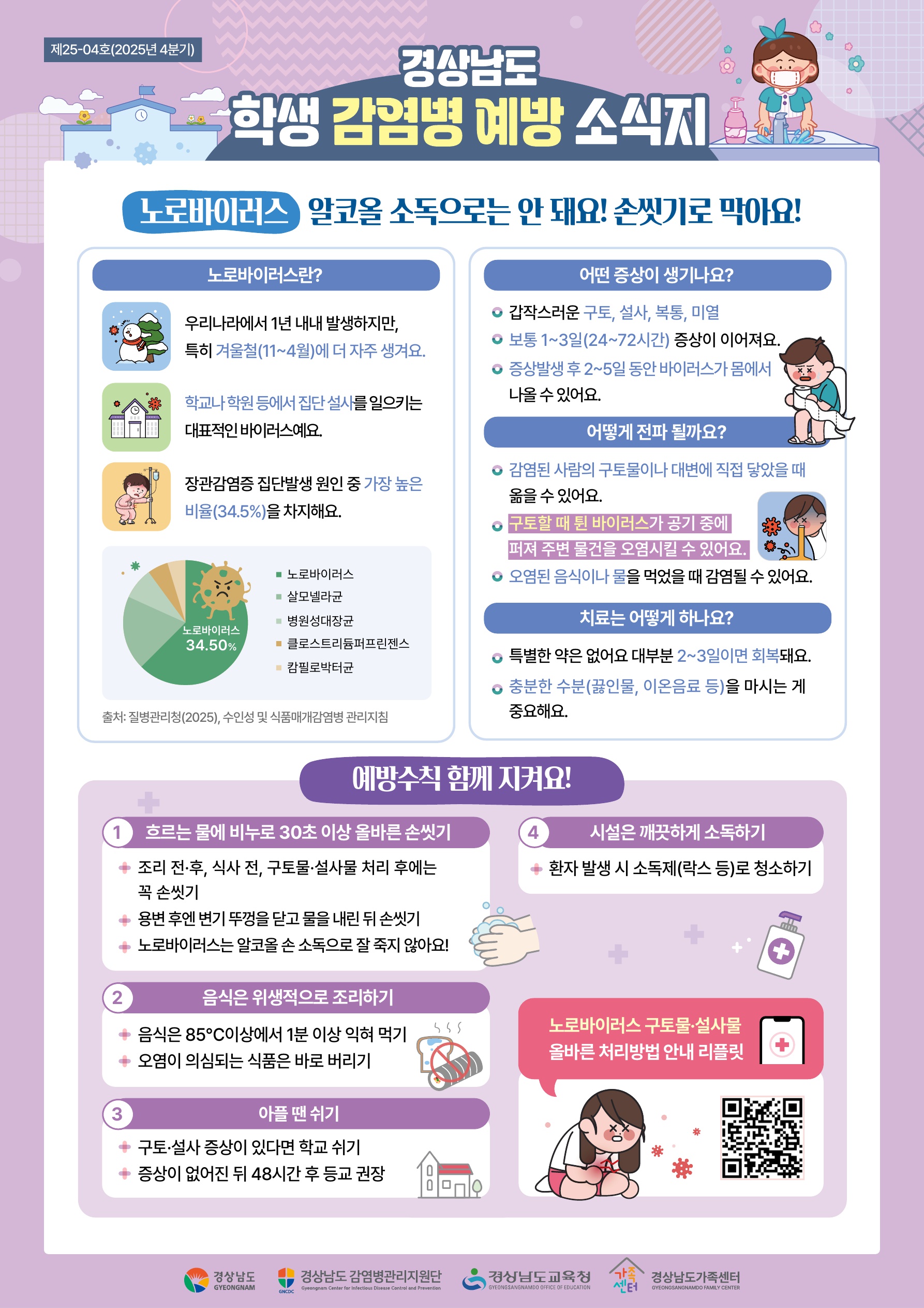 2025년 4분기 학생감염병 예방소식지_1.jpg