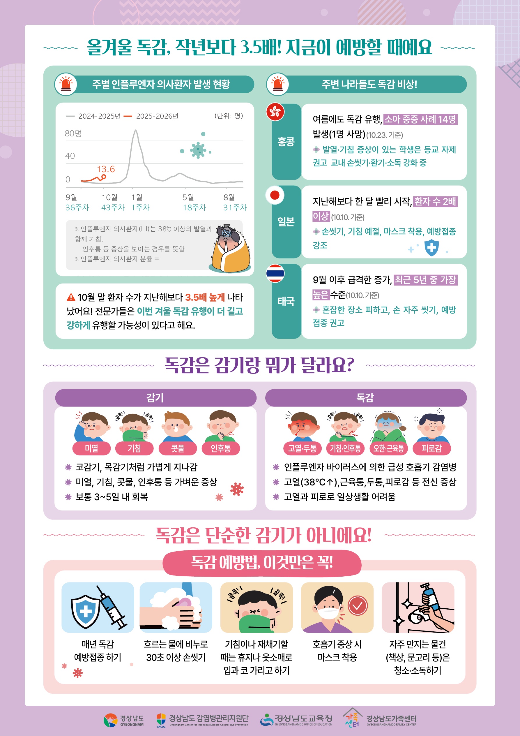 2025년 4분기 학생감염병 예방소식지_2.jpg