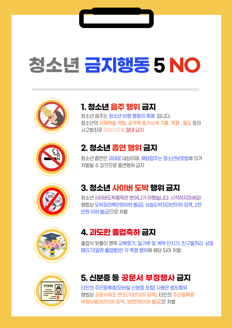 마산동부경찰서 여성청소년과_가가호호 세부내용.png