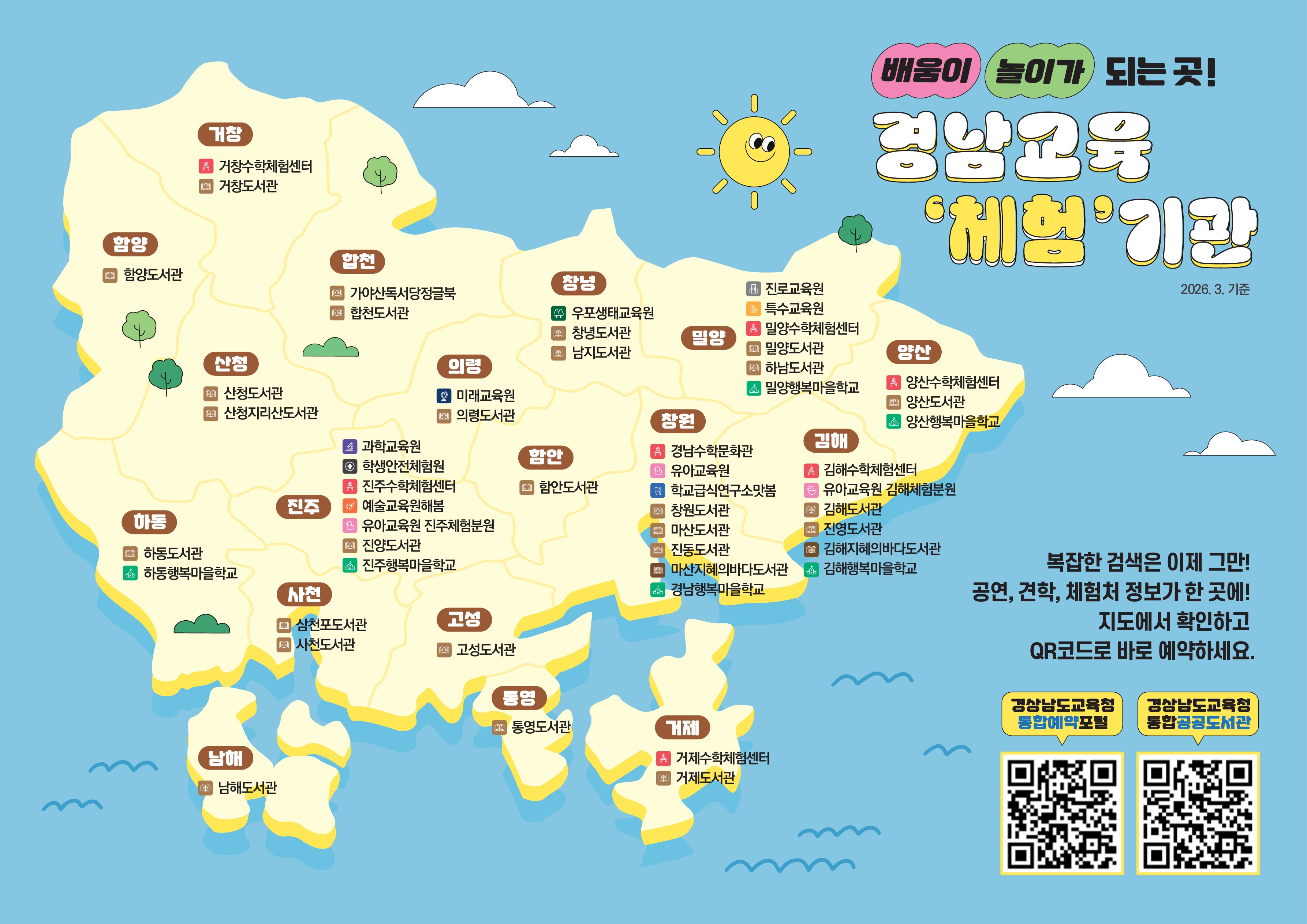 2026 경남교육청 체험 기관(QR 주소링크).jpg