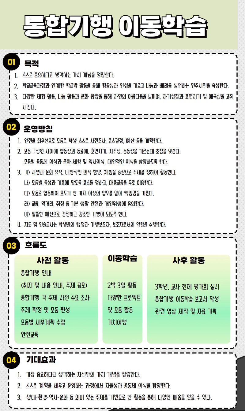 통합기행 이동학습.jpg