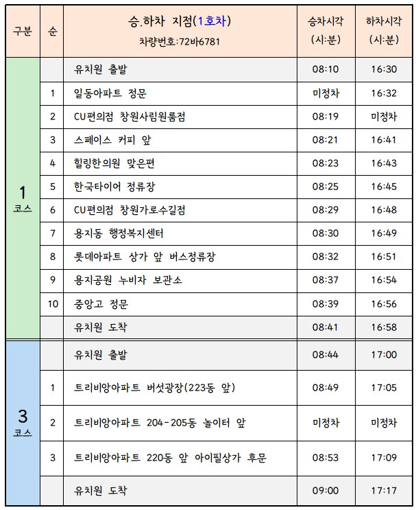 노선표 0302-홈페이지 게시-2.jpg