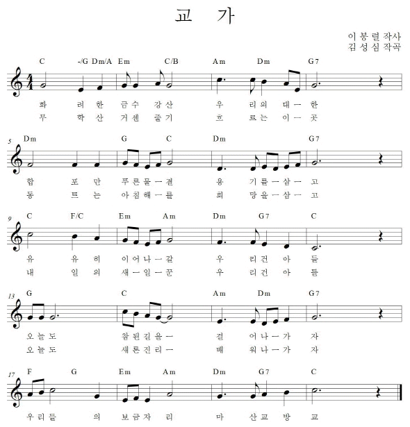 (1절)화려한 금수강산 우리의 대- 한 합포만 푸른물- 결 용기를- 삼- 고 
       유유히 이어나- 갈 우리 건아들 오늘도 참된길을- 걸어나- 가자 
       우리들의 보금자리 마산교방교
(2절)무학산 거센줄기 흐르는 이- 곳 동트는 아침해- 를 희망을- 삼- 고
       내일의 새- 일- 꾼 우리 건아들 오늘도 새론진리- 배워나- 가자
       우리들의 보금자리 마산교방교